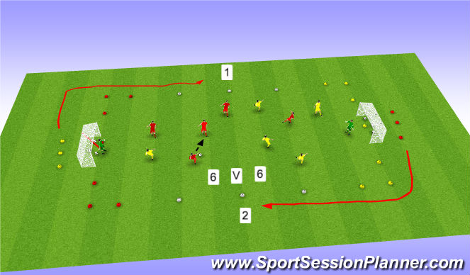 Football/Soccer Session Plan Drill (Colour): Passing SSG - Full Pitch with Goals