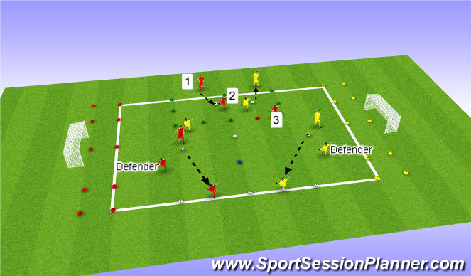 Football/Soccer Session Plan Drill (Colour): Passing Technicla Parallel
