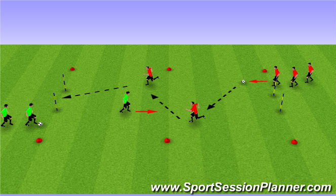 Football/Soccer Session Plan Drill (Colour): Game Related Practice