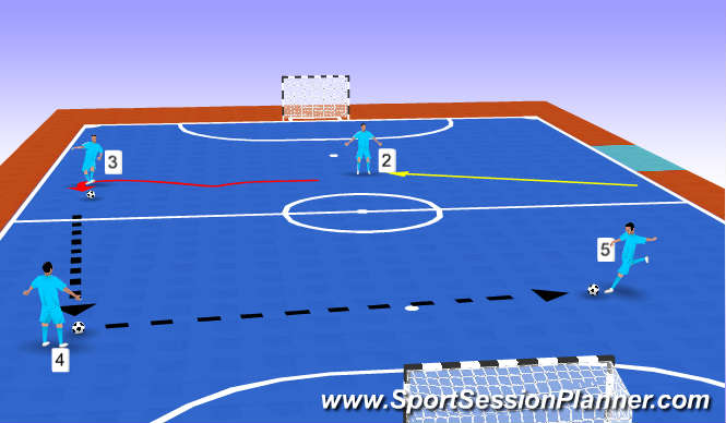 Futsal Session Plan Drill (Colour): Screen 2
