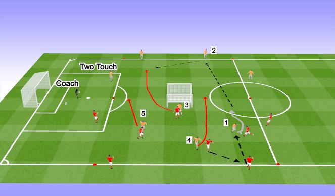 Football/Soccer Session Plan Drill (Colour): Screen 1