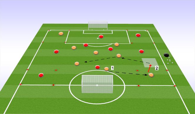 Football/Soccer Session Plan Drill (Colour): Option 1