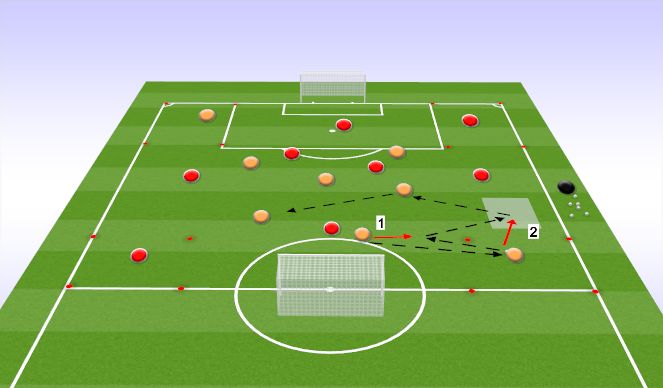 Football/Soccer Session Plan Drill (Colour): Option 2