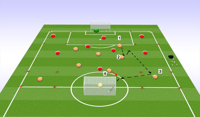 Football/Soccer Session Plan Drill (Colour): Game