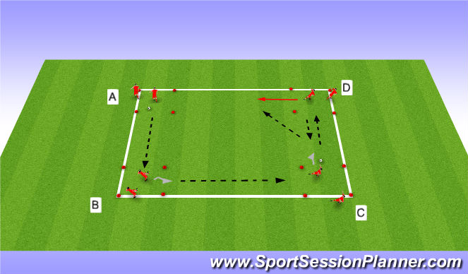 Football/Soccer Session Plan Drill (Colour): Passing / receiving - body position