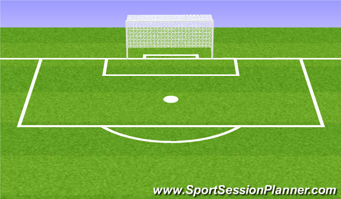 Football/Soccer Session Plan Drill (Colour): rationale