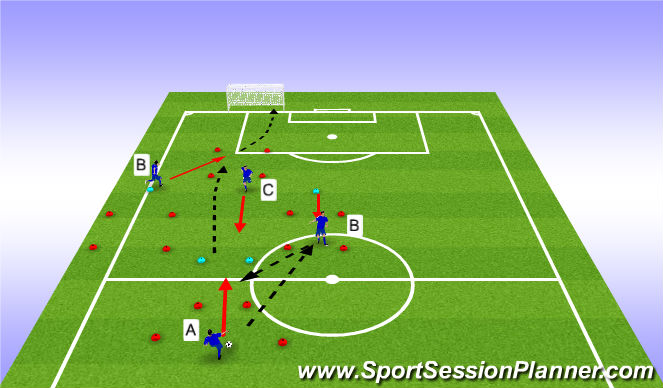 Football/Soccer Session Plan Drill (Colour): Screen 1