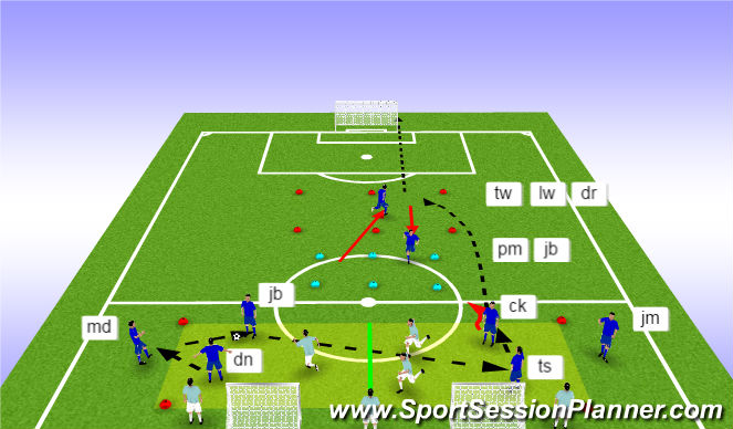 Football/Soccer Session Plan Drill (Colour): Screen 2