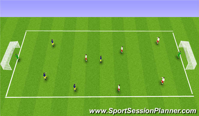 Football/Soccer Session Plan Drill (Colour): 4v4 + GK