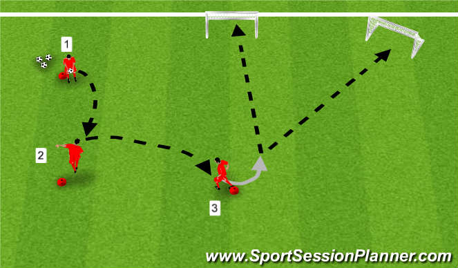 Football/Soccer Session Plan Drill (Colour): Directional Headers