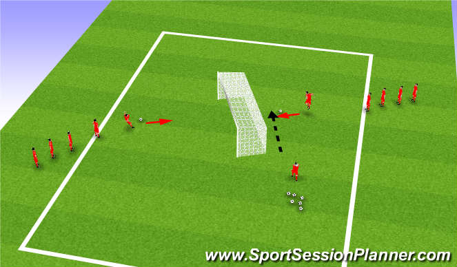 Football/Soccer Session Plan Drill (Colour): Headers and Volleys