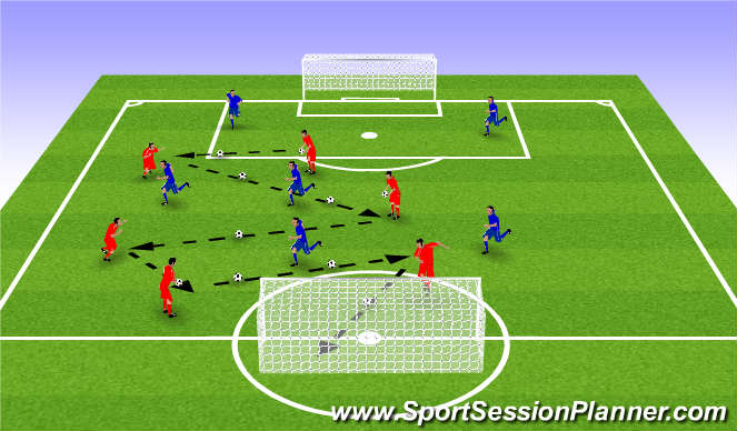 Football/Soccer Session Plan Drill (Colour): Expanded Small Sided Game