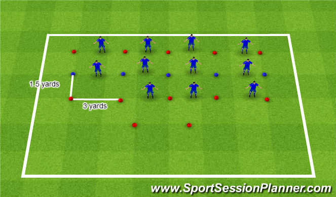 Football/Soccer Session Plan Drill (Colour): Warm Up - Ball Mastery
