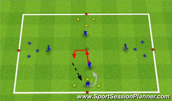 Football/Soccer Session Plan Drill (Colour): Functional Practise - Passing to feet & Angles