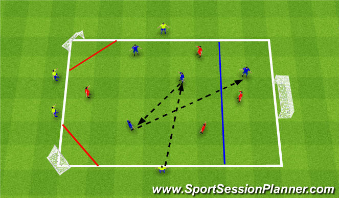 Football/Soccer Session Plan Drill (Colour): SSG - 8v4