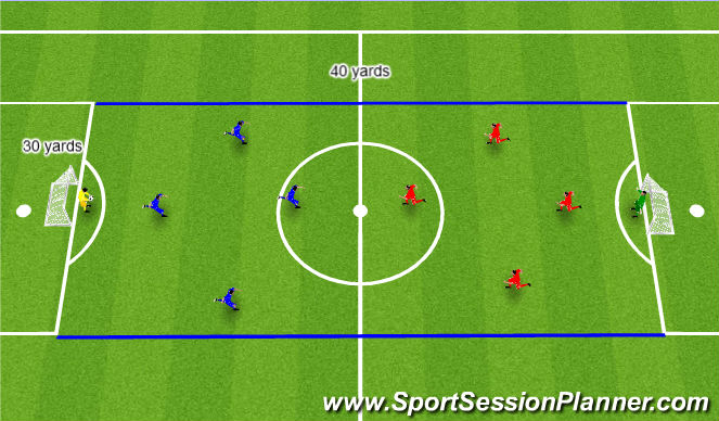 Football/Soccer Session Plan Drill (Colour): Game related.