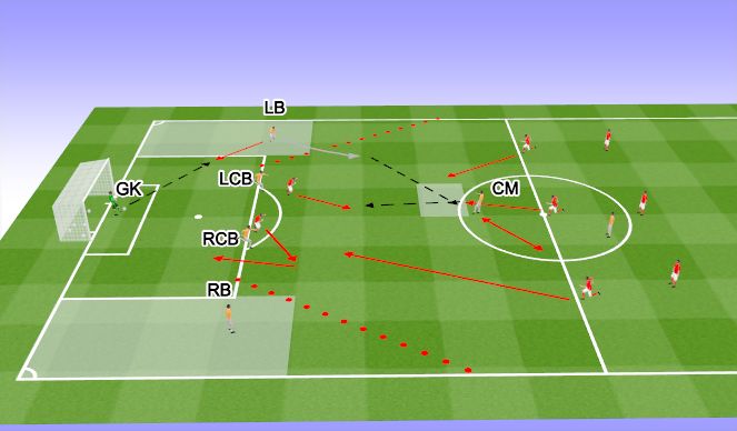 Football/Soccer Session Plan Drill (Colour): Option 1