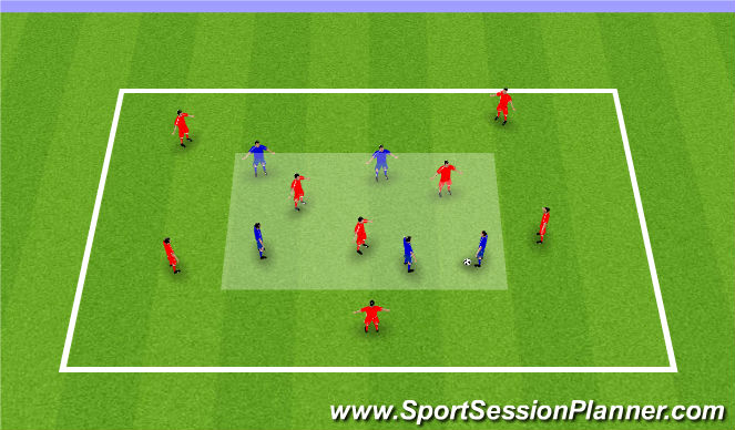 Football Soccer U16 Session 6 Drills And Function The Negative Transition Technical Defensive Skills Academy Sessions