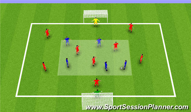 Football/Soccer Session Plan Drill (Colour): Progression 1