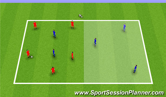 Football/Soccer Session Plan Drill (Colour): Drill - 5-on-2 with field change - AS Roma