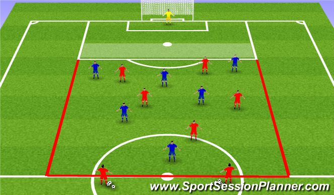 Football/Soccer Session Plan Drill (Colour): Function - 5v5(+2) Quick Break Finishing Game