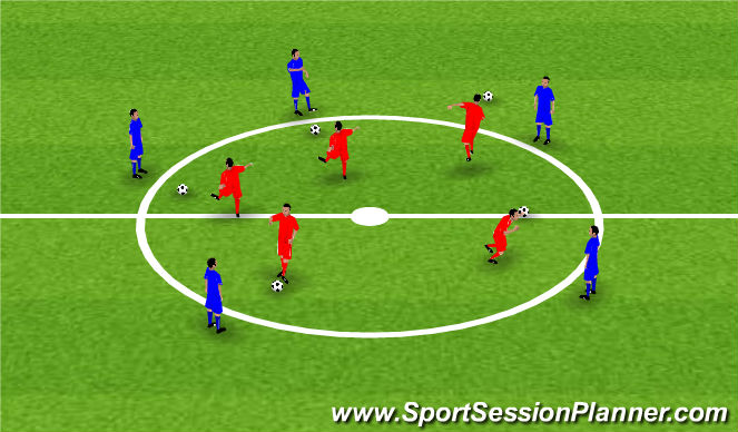 Football/Soccer Session Plan Drill (Colour): Technique.