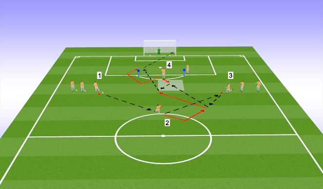 Football/Soccer Session Plan Drill (Colour): Option 2