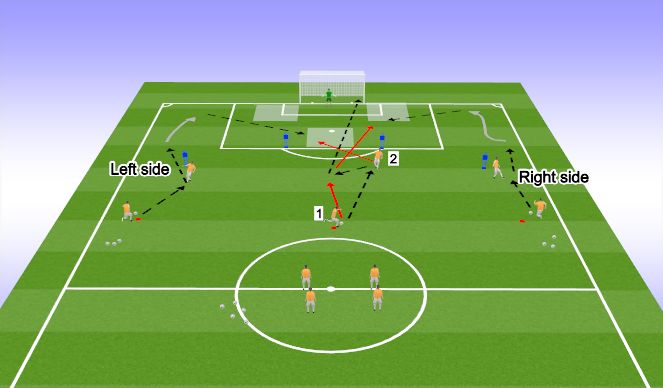 Football/Soccer Session Plan Drill (Colour): Screen 1