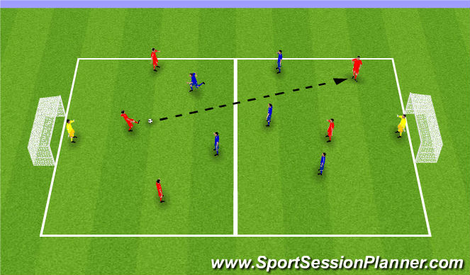 Football/Soccer Session Plan Drill (Colour): Conditioned Game