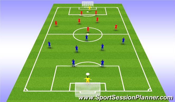 Football/Soccer Session Plan Drill (Colour): Game