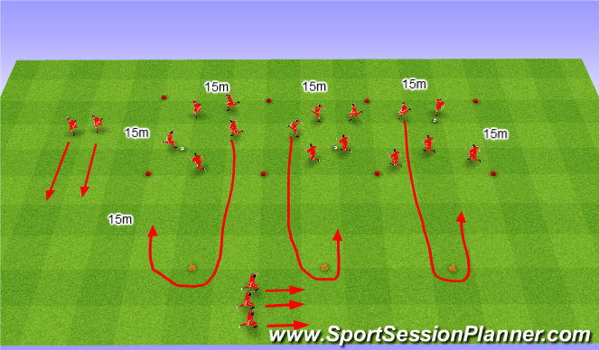 Football/Soccer Session Plan Drill (Colour): Warm up 5. Rozgrzewka nr 5.