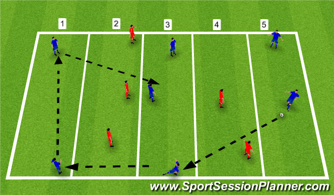 Football/Soccer Session Plan Drill (Colour): Skill Game