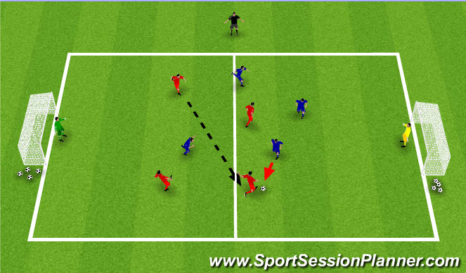 Football/Soccer Session Plan Drill (Colour): Counter Attack Shooting Game