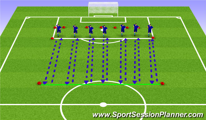 Football/Soccer Session Plan Drill (Colour): Run
