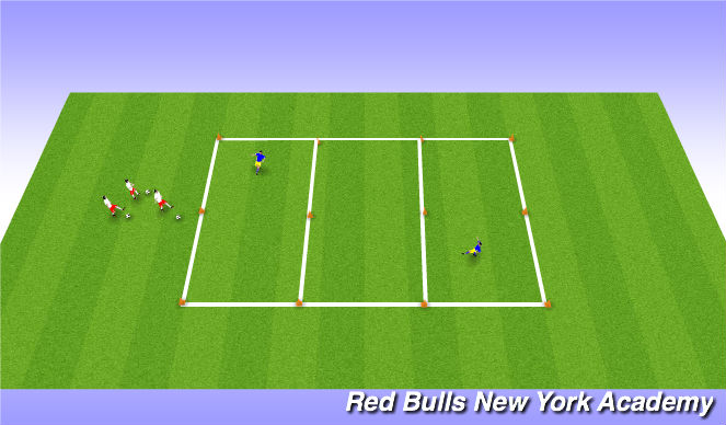 Football/Soccer Session Plan Drill (Colour): 1 vs 1 Attacking