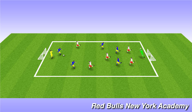 Football/Soccer Session Plan Drill (Colour): Free Play