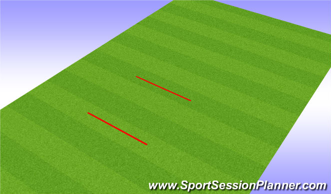 Football/Soccer Session Plan Drill (Colour): Progression to skills based drill