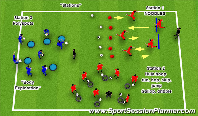 Football/Soccer: U4 Spring Season - Training Session Week 1 ...