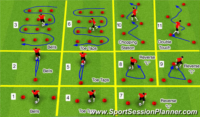 Football/Soccer Session Plan Drill (Colour): Warm Up 1-11