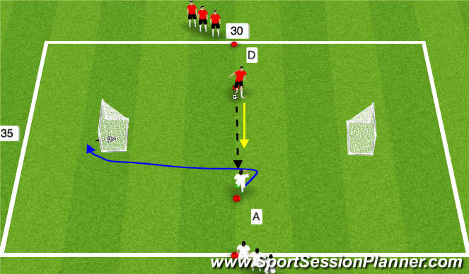 Football/Soccer Session Plan Drill (Colour): Turning Activity 1