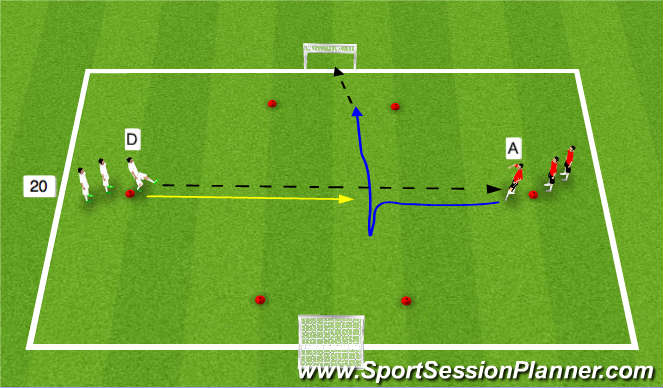 Football/Soccer Session Plan Drill (Colour): Turning Activity 2
