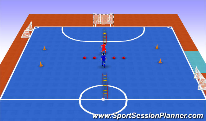 Futsal Session Plan Drill (Colour): Coordinacion finta cuerpo