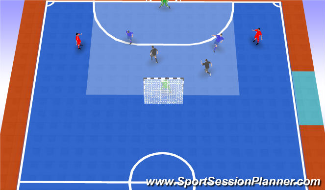 Futsal Session Plan Drill (Colour): Doble Area