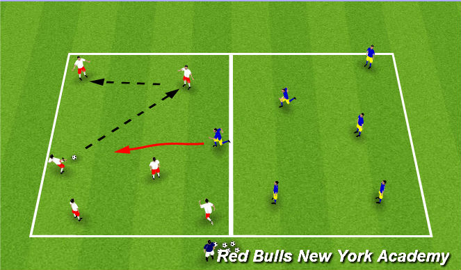Take The Ball Pass The Ball Streaming Football/Soccer: Valley Stream Travel Passing (Technical: Passing
