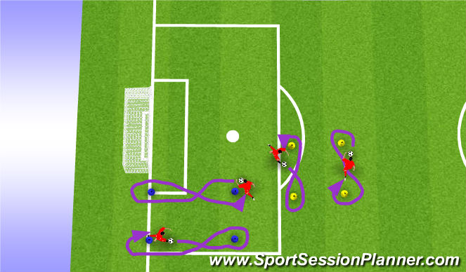 Football/Soccer Session Plan Drill (Colour): 2 Cone Fitness