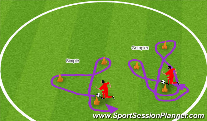 Football/Soccer Session Plan Drill (Colour): 3 Cone Fitness