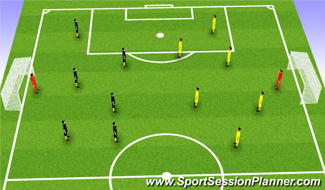 Football/Soccer: 2018 Tryouts Loomis SC youngers (Small-Sided Games ...