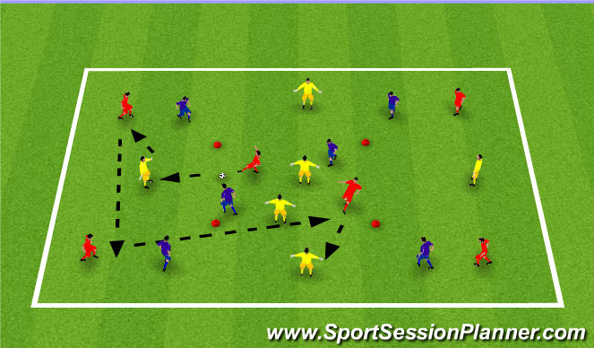 Football/Soccer Session Plan Drill (Colour): Exercise 2: Ball Retention: Multi Directional Play.