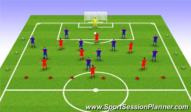 Football/Soccer Session Plan Drill (Colour): Exercise 3: Team Shape Play