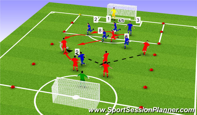 Football/Soccer Session Plan Drill (Colour): Game - 10v8
